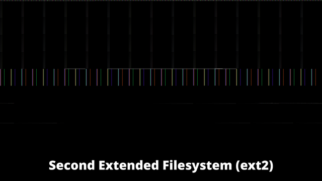 Visualization of Second Extended Filesystem (ext2)
