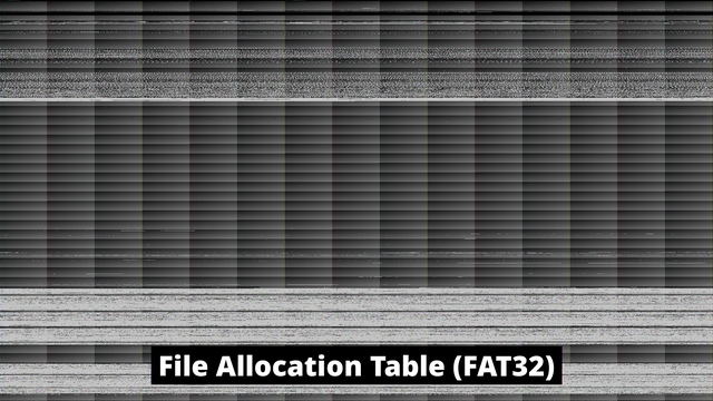 Visualization of File Allocation Table (FAT32) file system